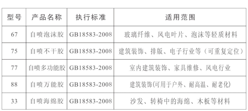 (28)(图1)